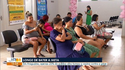 Apenas 25% da público-alvo de Araguaína vacinaram contra gripe