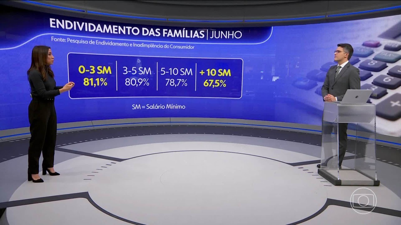 Proposta em negociação prevê governo desistir do decreto do IOF, e Congresso aprovar plano de corte de gastos tributários