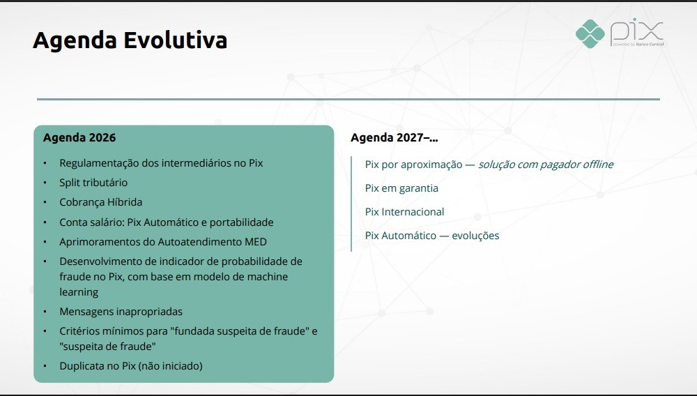 BC trabalha em PIX internacional, em garantia de crédito e discute uso indevido de mensagens nas transações