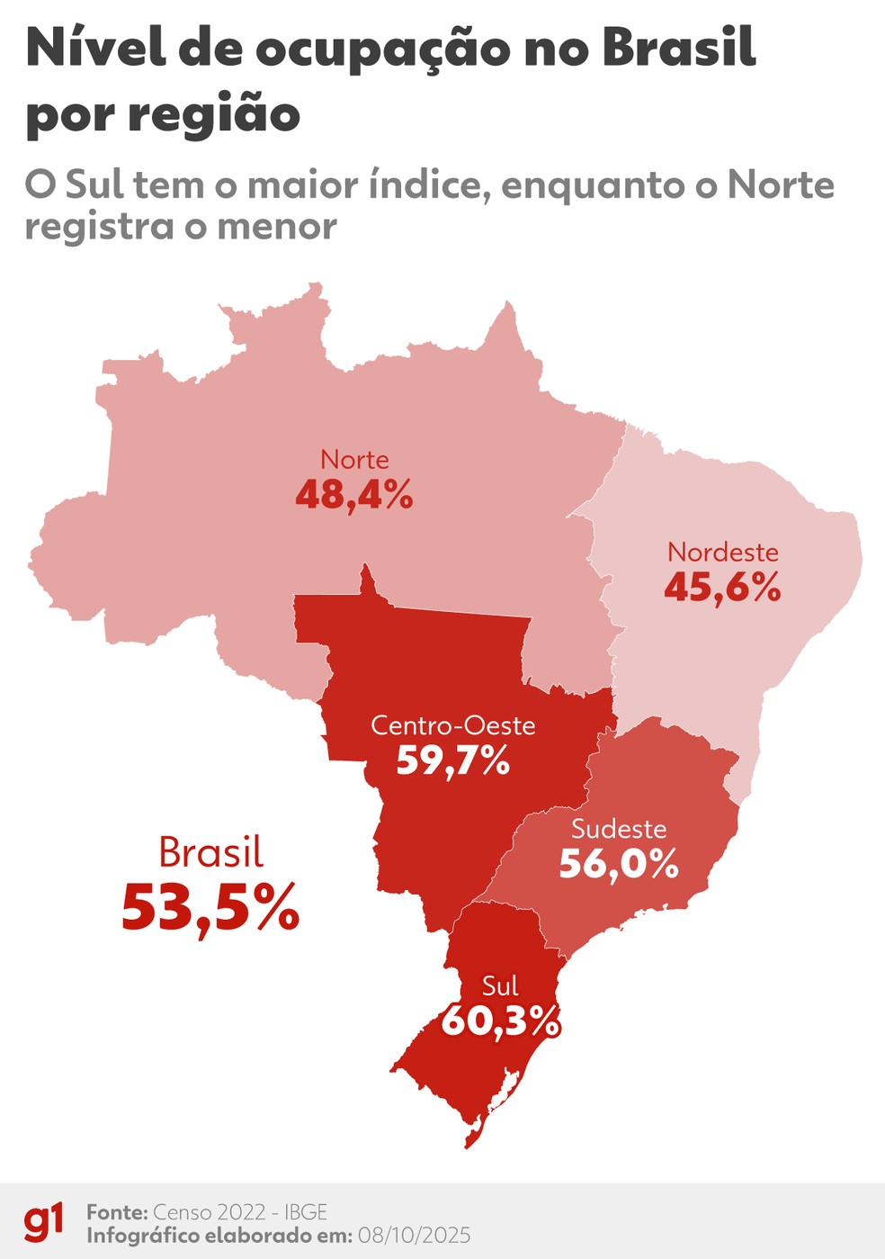 Nível de ocupação no Brasil por região, segundo dados do Censo 2022 — Foto: Arte/g1