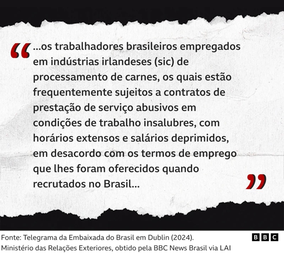 Trecho de telegrama da Embaixada do Brasil em Dublin — Foto: Ministério das Relações Exteriores obtido pela BBC via LAI