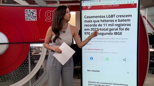 SC lidera alta de nascimentos do Brasil; casamentos e divórcios também aumentam - Programa: G1 em 1 Minuto 
