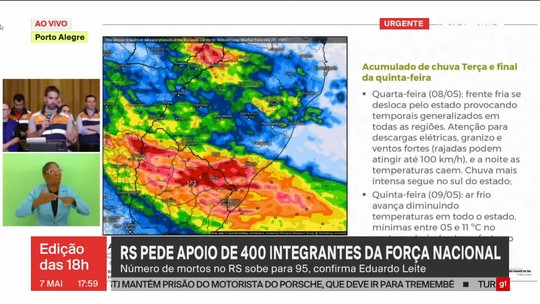 Eduardo Leite alerta para chuvas fortes a partir de sexta-feira (10) no RIo Grande do Sul - Programa: GloboNews Mais 