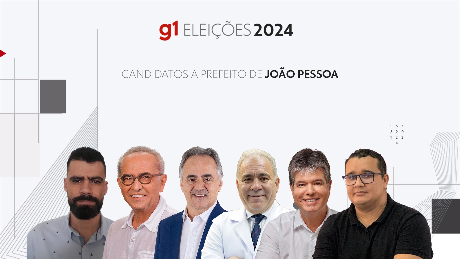 Quaest em João Pessoa: Cícero Lucena lidera entre eleitores que se dizem de esquerda, centro e direita 