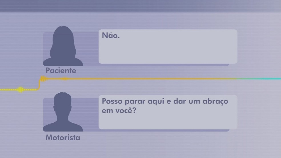 Motorista de ambulância é suspeito de importunar sexualmente paciente em Duartina — Foto: TV TEM/Reprodução