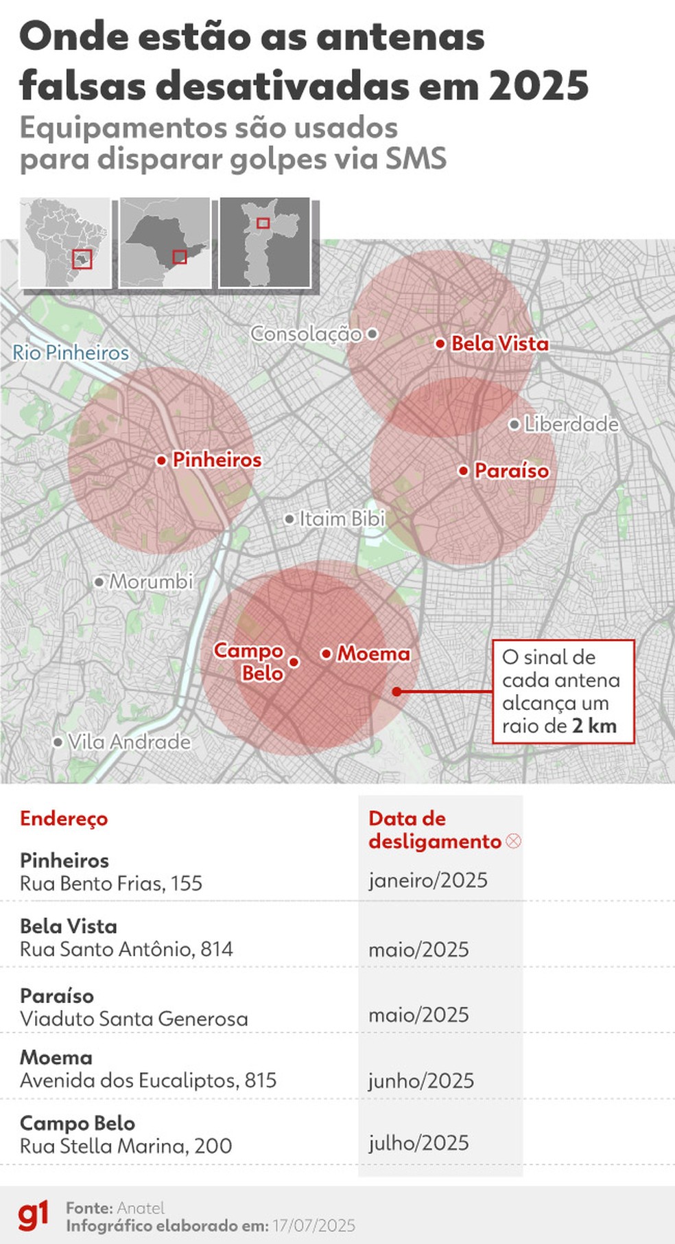 Onde estão as antenas falsas desativadas em 2025 — Foto: Dhara Pereira e Luisa Rivas/g1