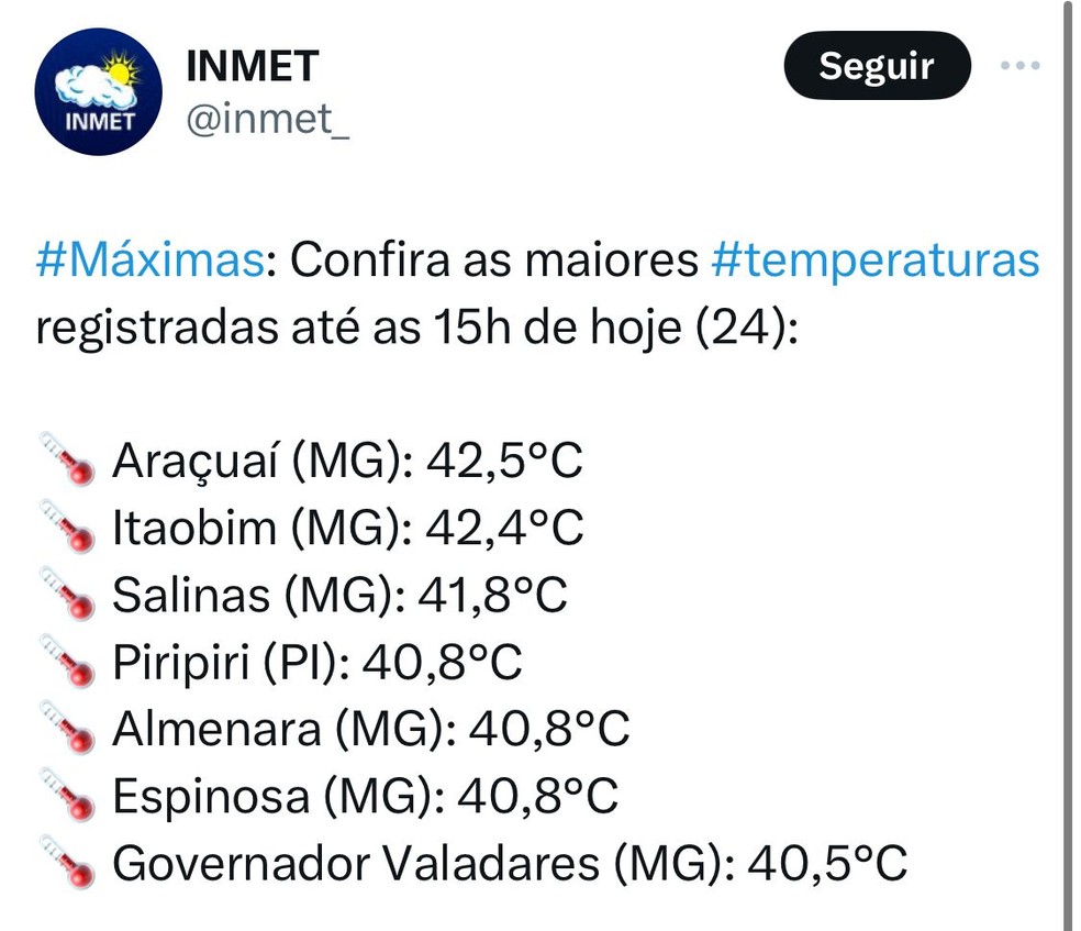 Piripiri é a quarta cidade mais quente do Brasil nesta sexta (24) — Foto: Twitter
