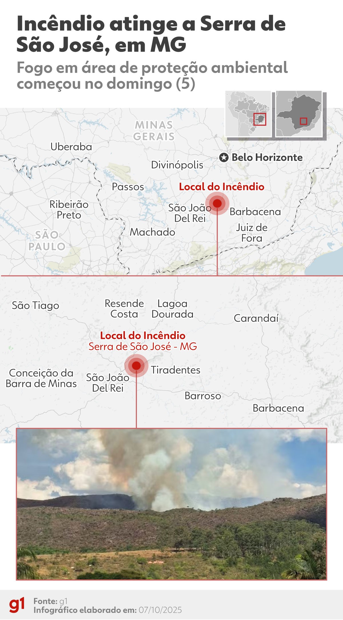 Incêndio atinge a Serra de São José, área de proteção ambiental em MG, pelo terceiro dia