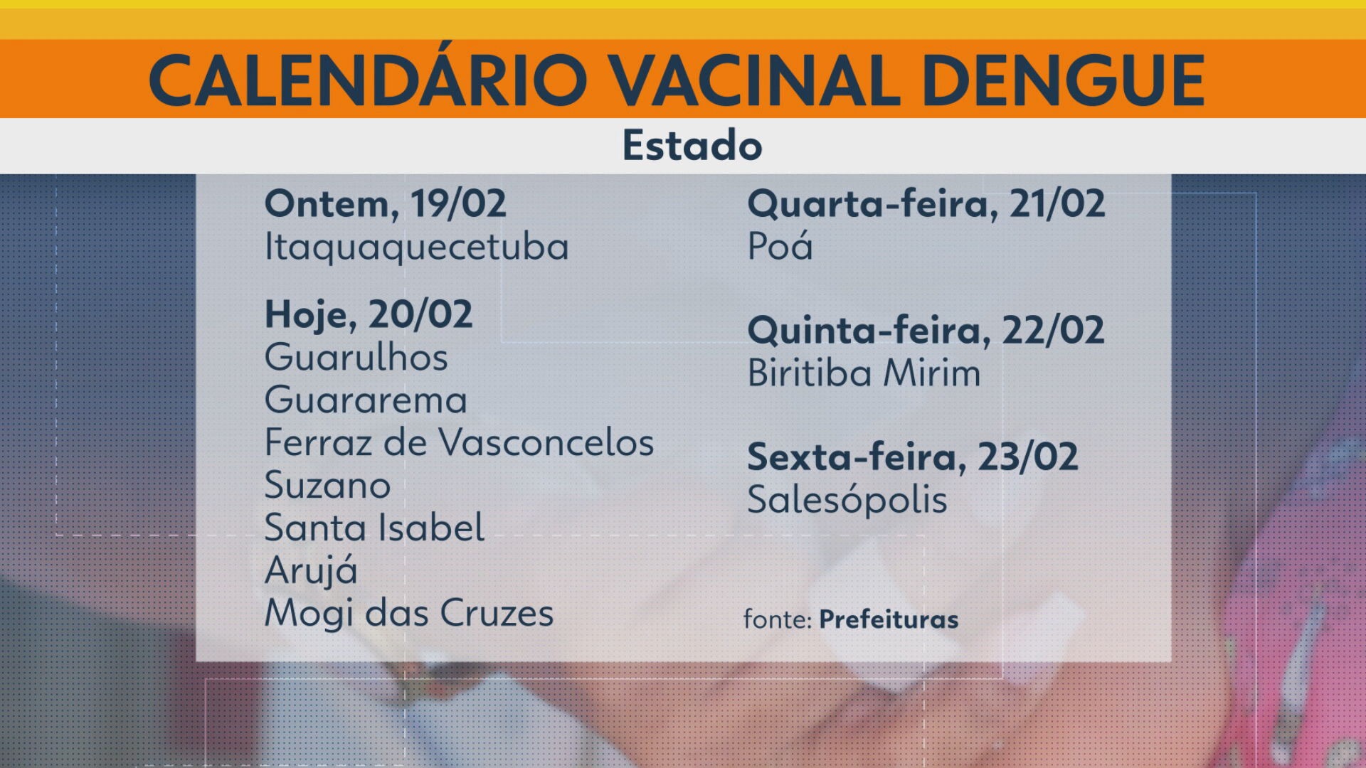 Guarulhos e outras cidades da Grande SP começam a vacinar contra a dengue; veja calendário