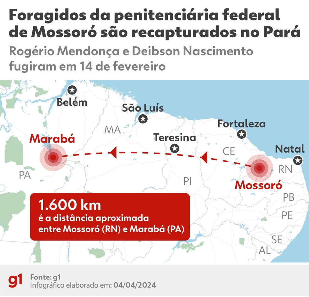 Distância entre Mossoró e Marabá — Foto: Arte/g1