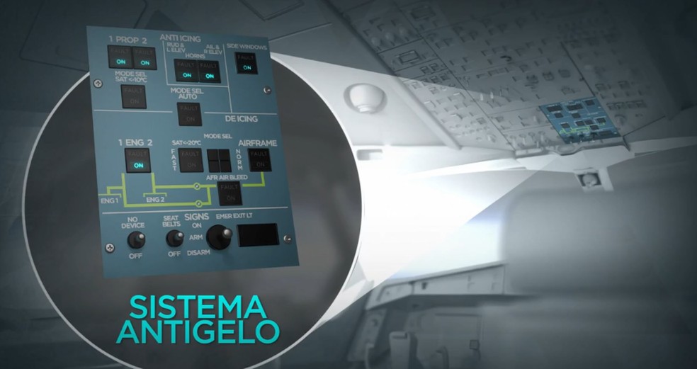 Sistema antigelo é utilizado nesse tipo de aeronave. — Foto: TV Globo/Reprodução