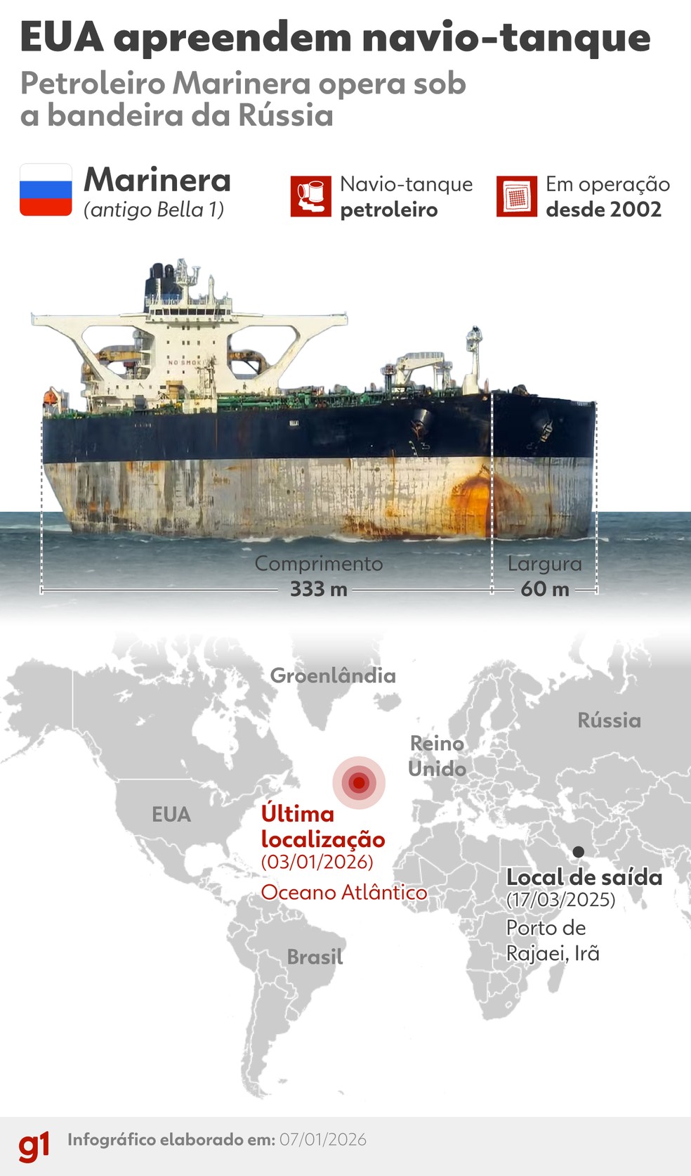 Detalhes do petroleiro Marinera, apreendido pelos EUA. &mdash; Foto: arte/ g1