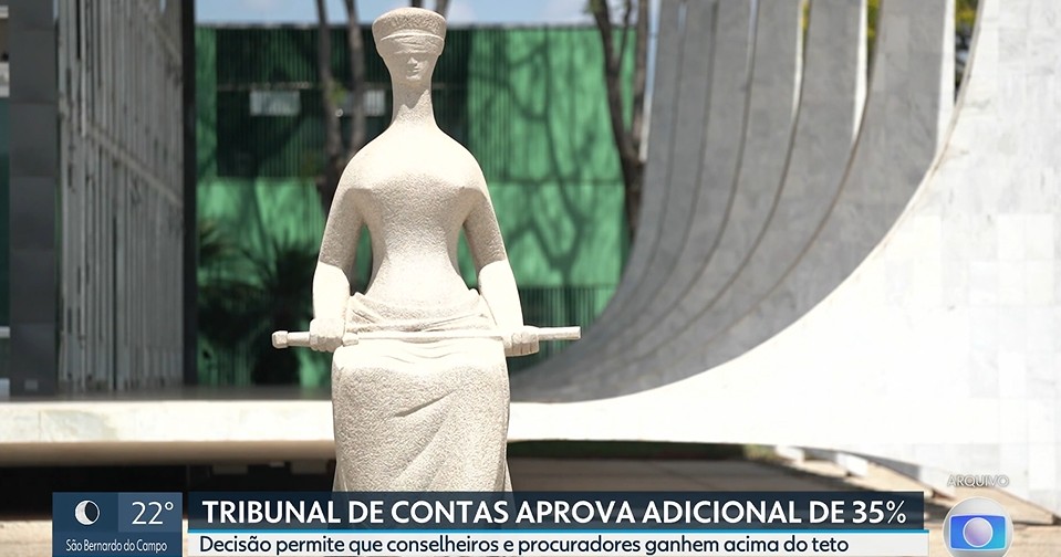Tribunal de Contas aprova adicional de 35% em remuneração para conselheiros e procuradores