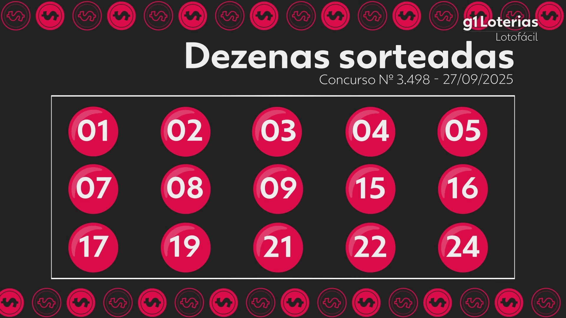 Você Não Tá Convidada pro Meu Bat Mitzvá!