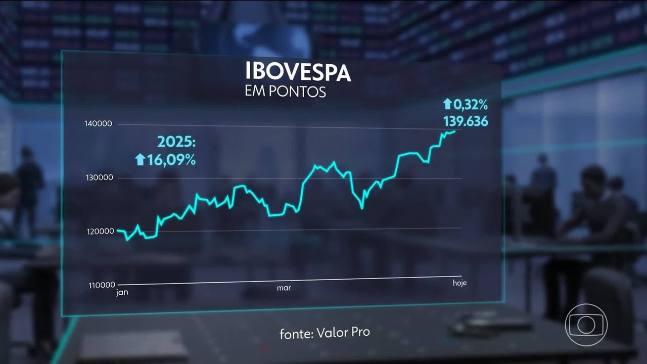 Governo anuncia bloqueio de R$ 31,3 bilhões no Orçamento de 2025 e eleva IOF para bater meta fiscal