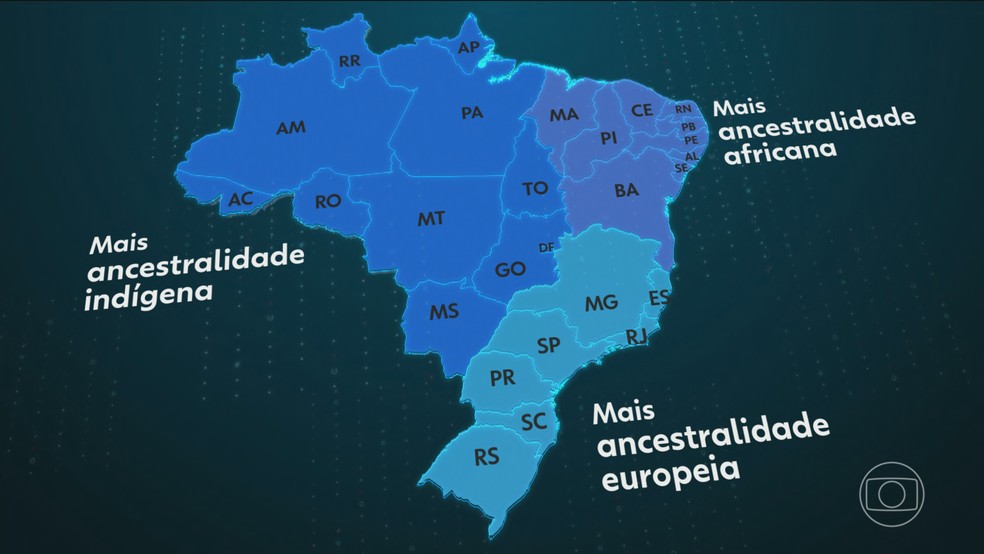 Brasil é o país mais miscigenado do mundo, conclui pesquisa inédita — Foto: Jornal Nacional/ Reprodução