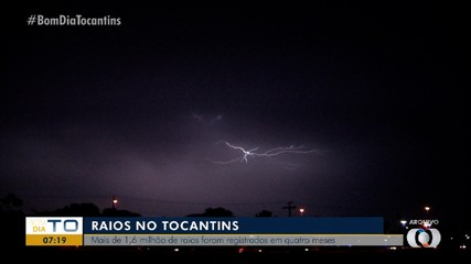 Tocantins registra mais 1,5 milhão de raios nos primeiros quatro meses de 2024