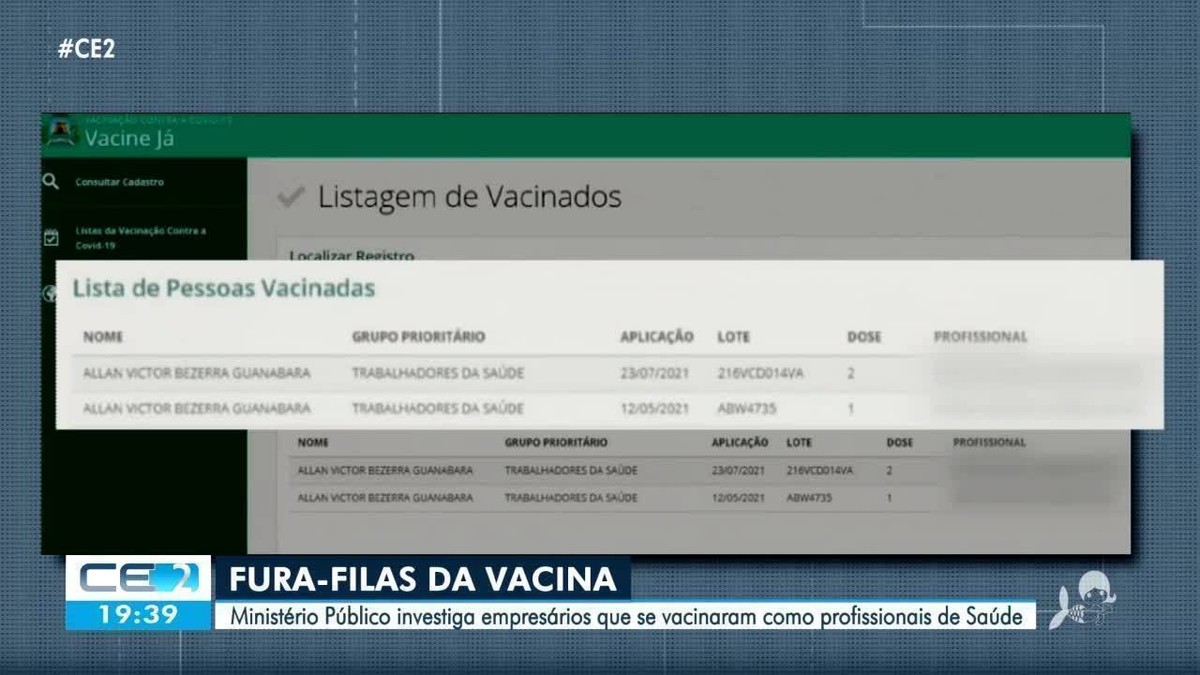 Polícia Civil e MPCE apuram se família de empresários do Ceará furou fila da vacina como