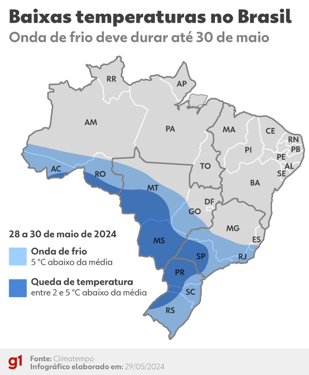 Onda de frio deve atingir o Centro-Sul do pas e durar at dia 30 de maio. — Foto: Arte/g1