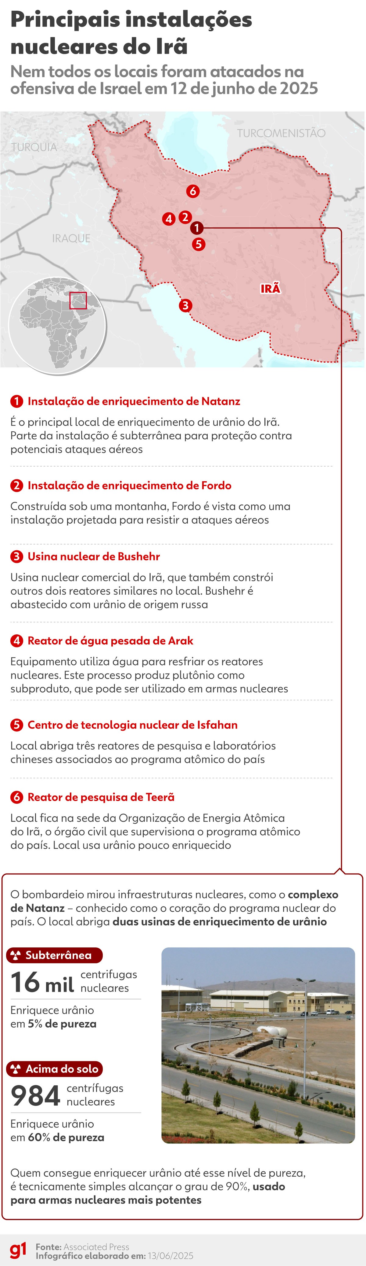 VEJA ANTES E DEPOIS: Israel ataca reator em Arak e amplia ofensiva contra programa nuclear iraniano