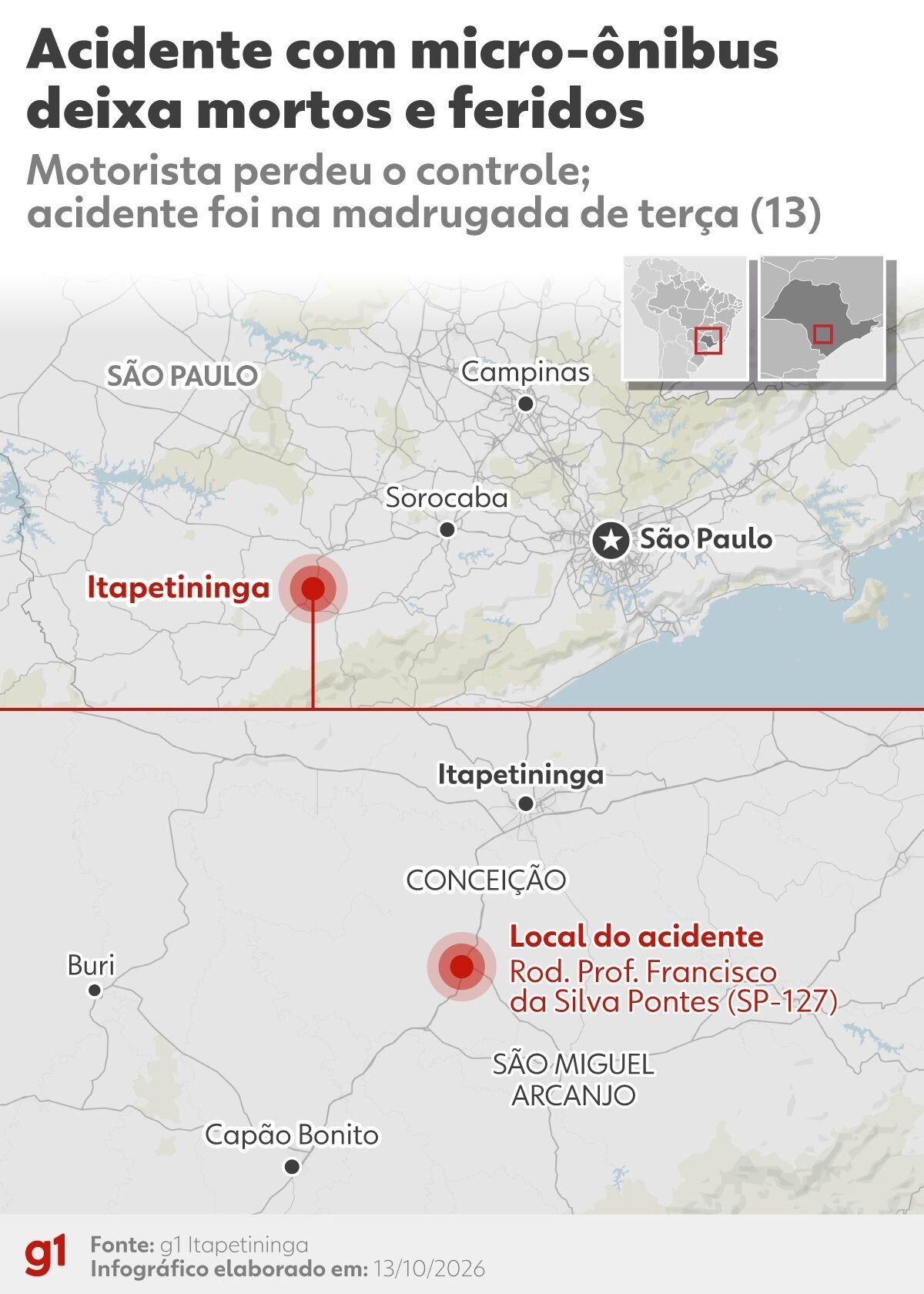 'Soube por telefone', diz familiar de mãe e filho que estavam em micro-ônibus que capotou e matou 3 em SP