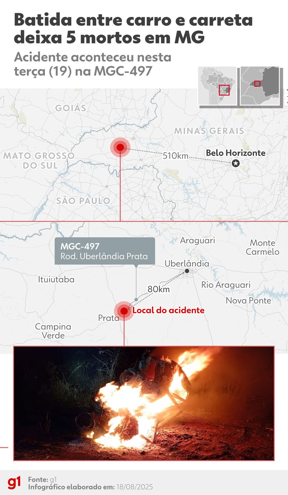 Acidente ocorreu na MGC-497 a cerca de 20 km de Prata — Foto: g1