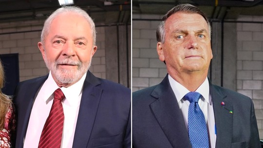 Datafolha: 61% dos eleitores da cidade de SP dizem rejeitar candidato apoiado por Bolsonaro, contra 45% do indicado por Lula
