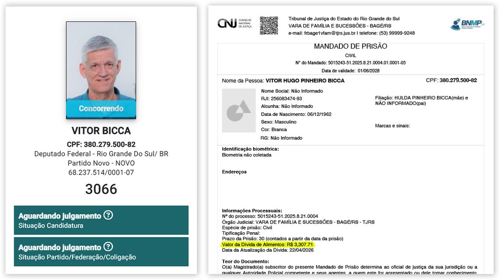 Vitor Bicca aparece como “concorrendo” no DivulgaCand, do TSE, e em mandado de prisão civil por dívida de pensão alimentícia de R$ 3.307,71, disponível no BNMP — Foto: Montagem/g1, Reprodução/TSE e CNJ
