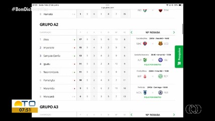 União e Tocantinópolis voltam a disputar a Série D neste sábado (28)