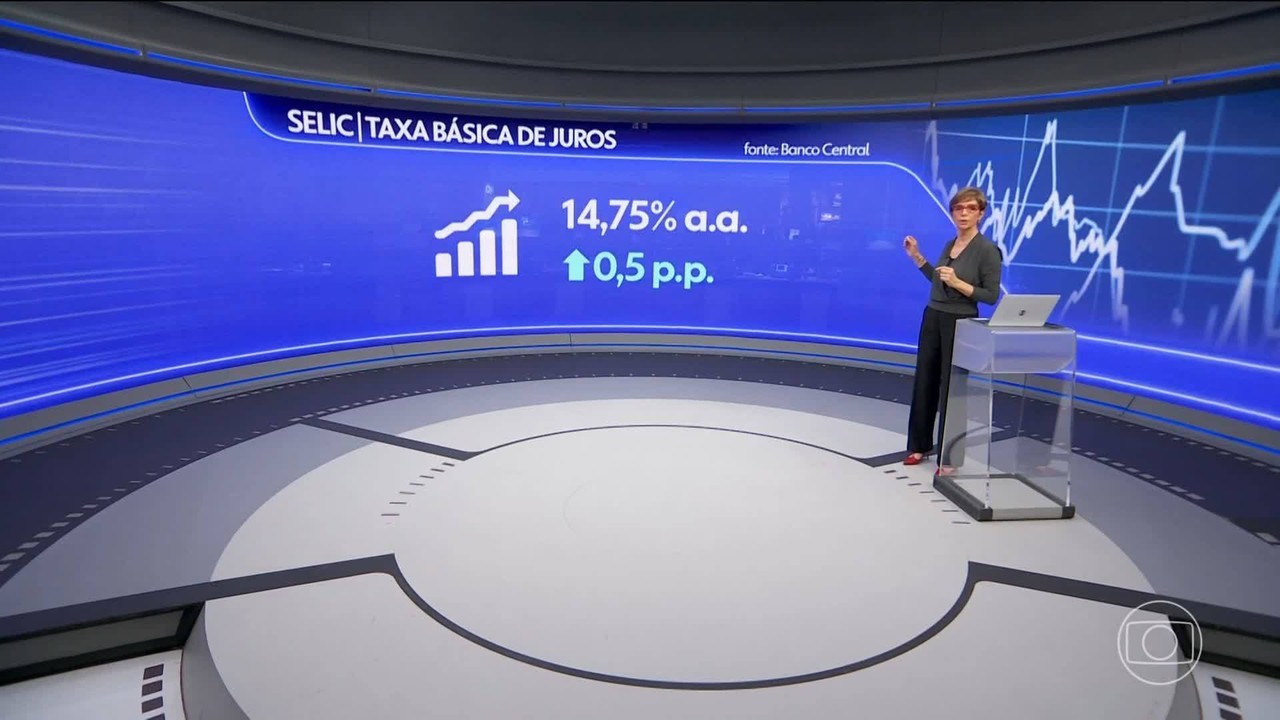 Faz sentido manter juros mais altos 'por um tempo mais prolongado', diz presidente do BC