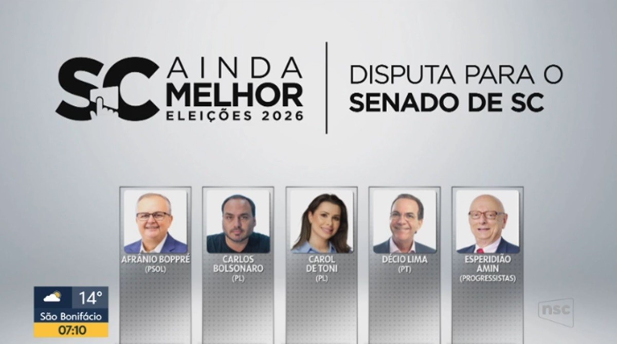 Quem são os pré-candidatos ao Senado por Santa Catarina em 2026