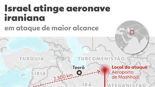 Em ataque de maior alcance, Israel diz ter atingido aeronave em aeroporto iraniano a cerca de 2.300 km