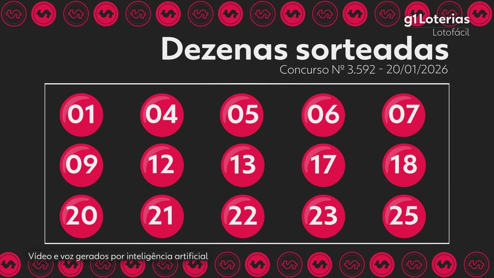 Resultado da Lotofácil — Foto: g1