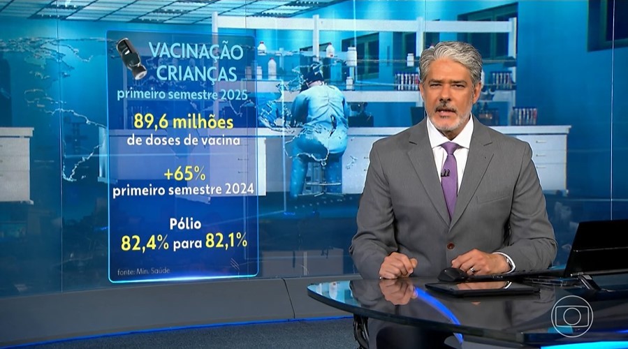 Ministério da Saúde anuncia aplicação de quase 90 milhões de doses de vacinas em crianças no primeiro semestre de 2025