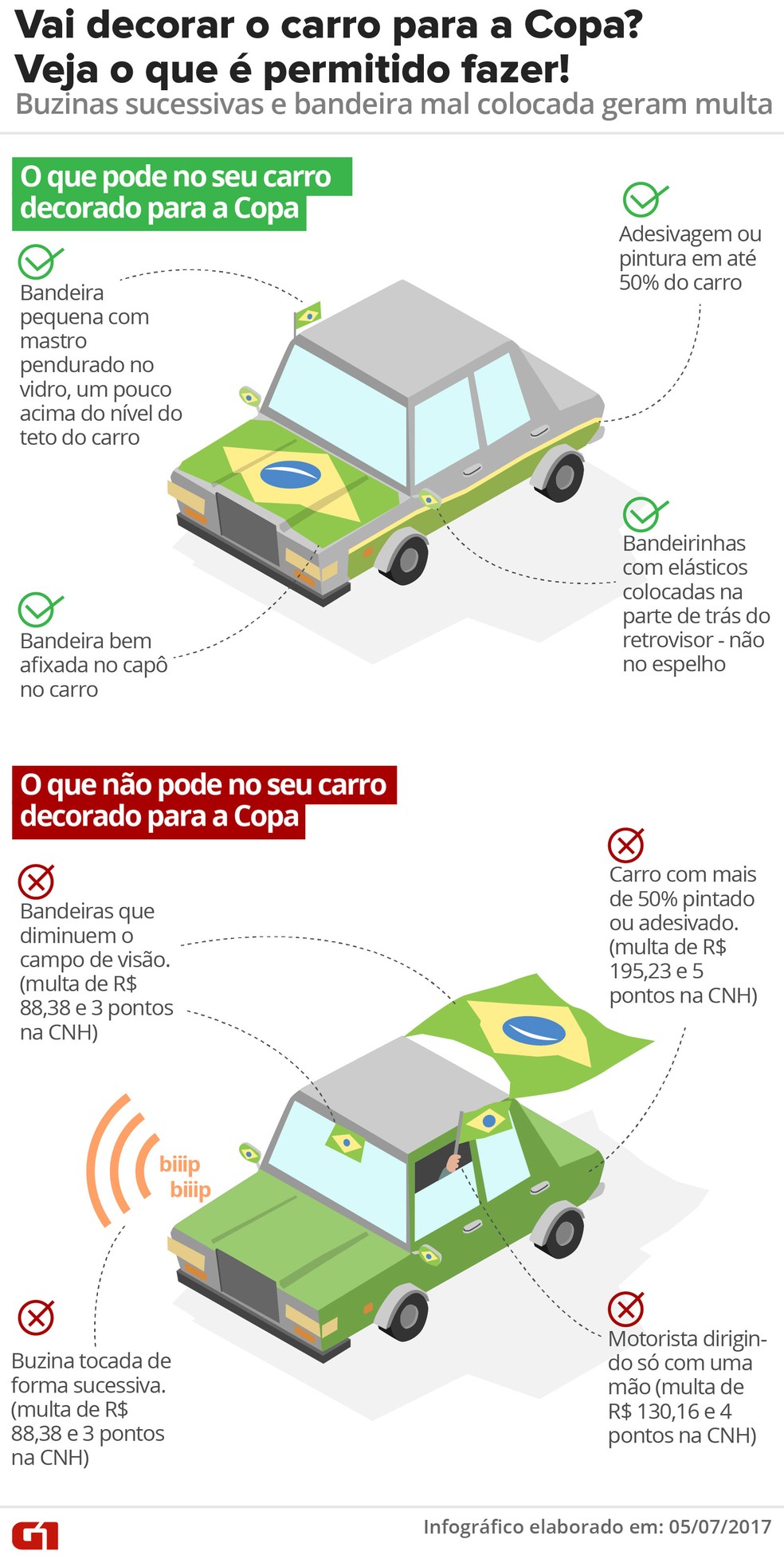 Adesivo Bandeira capô de carro, bandeira para vidro traseiro, bandeira do  brasil (6)