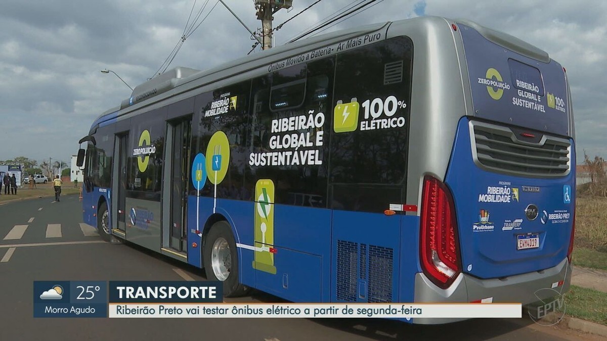 NOVO JOGO DE ONIBUS BRASILEIRO - JOGO EM FASE DE TESTE!!!! 