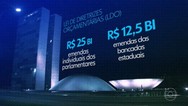 Foto: LDO: relatório retira poder do governo; ordem do Palácio do Planalto é mudar texto