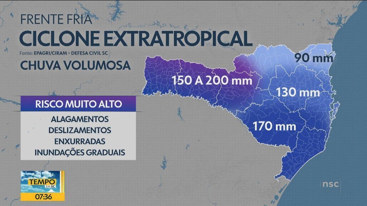 Ciclone Extratropical E Frente Fria: SC Tem Previsão De Temporais E ...