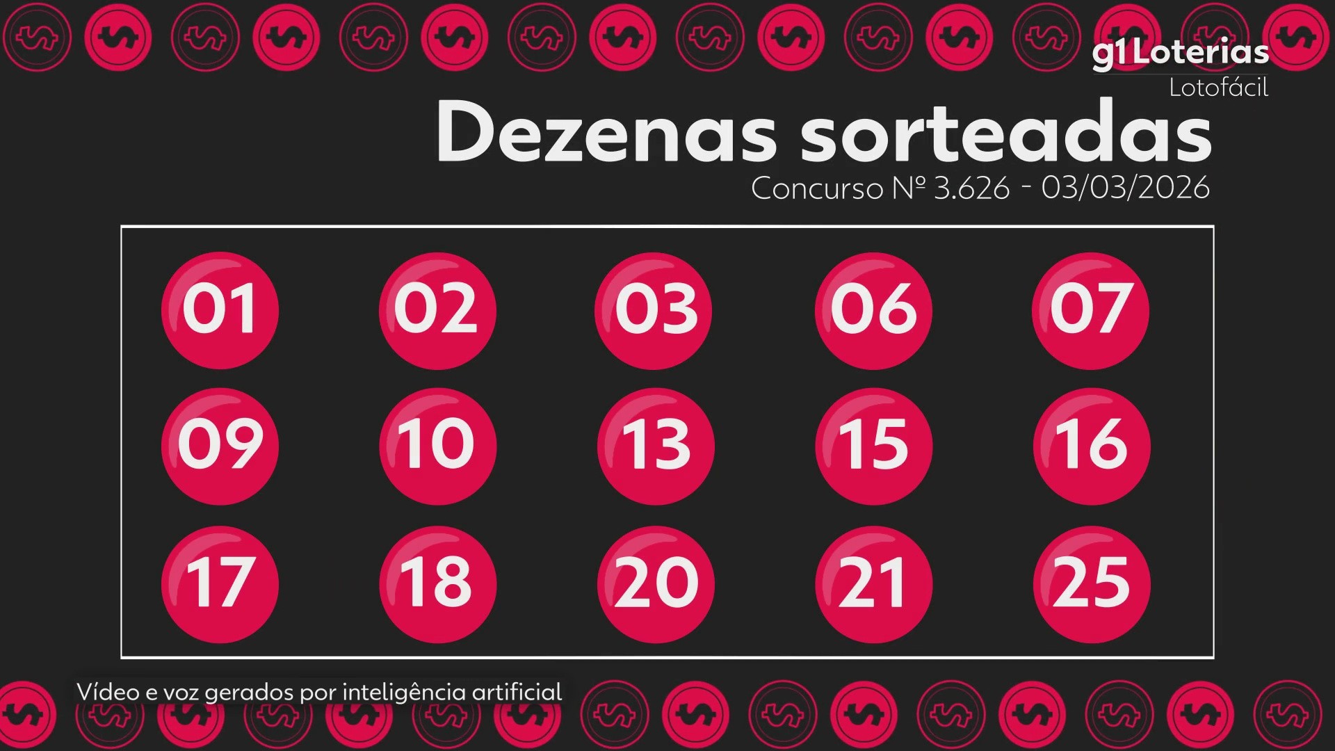 Lotofácil hoje: resultado do concurso 3626 e números sorteados