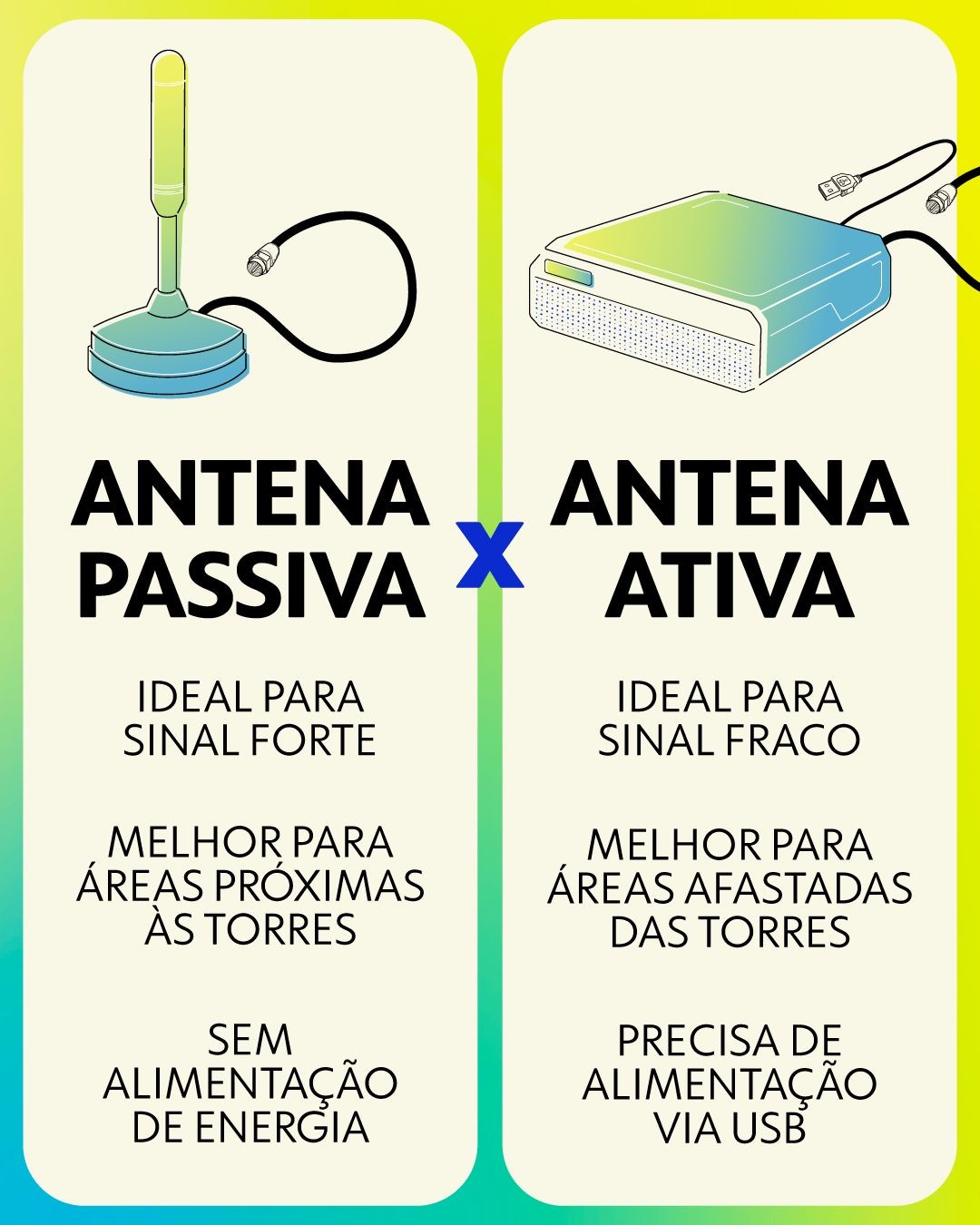 Por que seu vizinho grita 'gol' antes? Antena digital ajuda a evitar spoiler durante os jogos da Copa