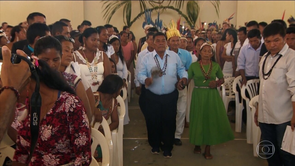 Substantivo Coletivo De índios - RETOEDU