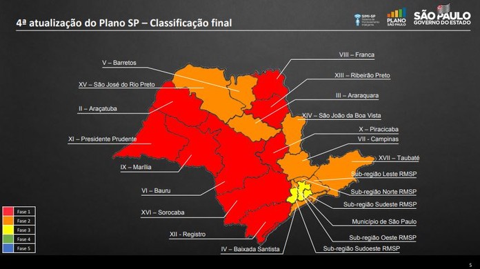 São Paulo relaxa isolamento e volta à fase vermelha a partir de segunda -  Jornal O Globo