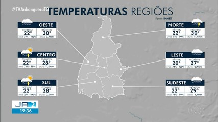 Confira a previsão do tempo para o Tocantins nesta semana