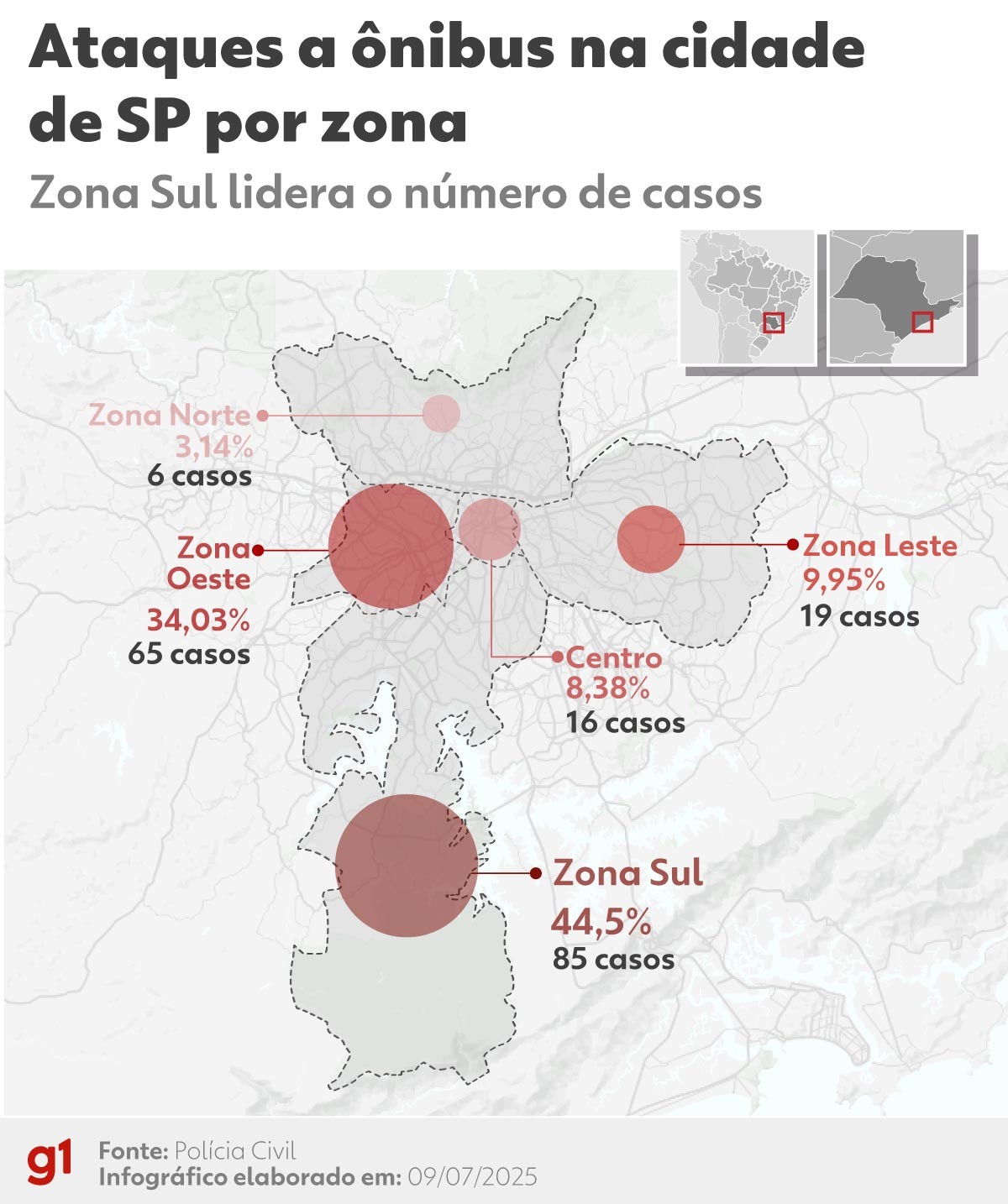 Ataques a ônibus: 8 em cada 10 casos ocorreram nas zonas Sul e Oeste da cidade de SP; veja mapa