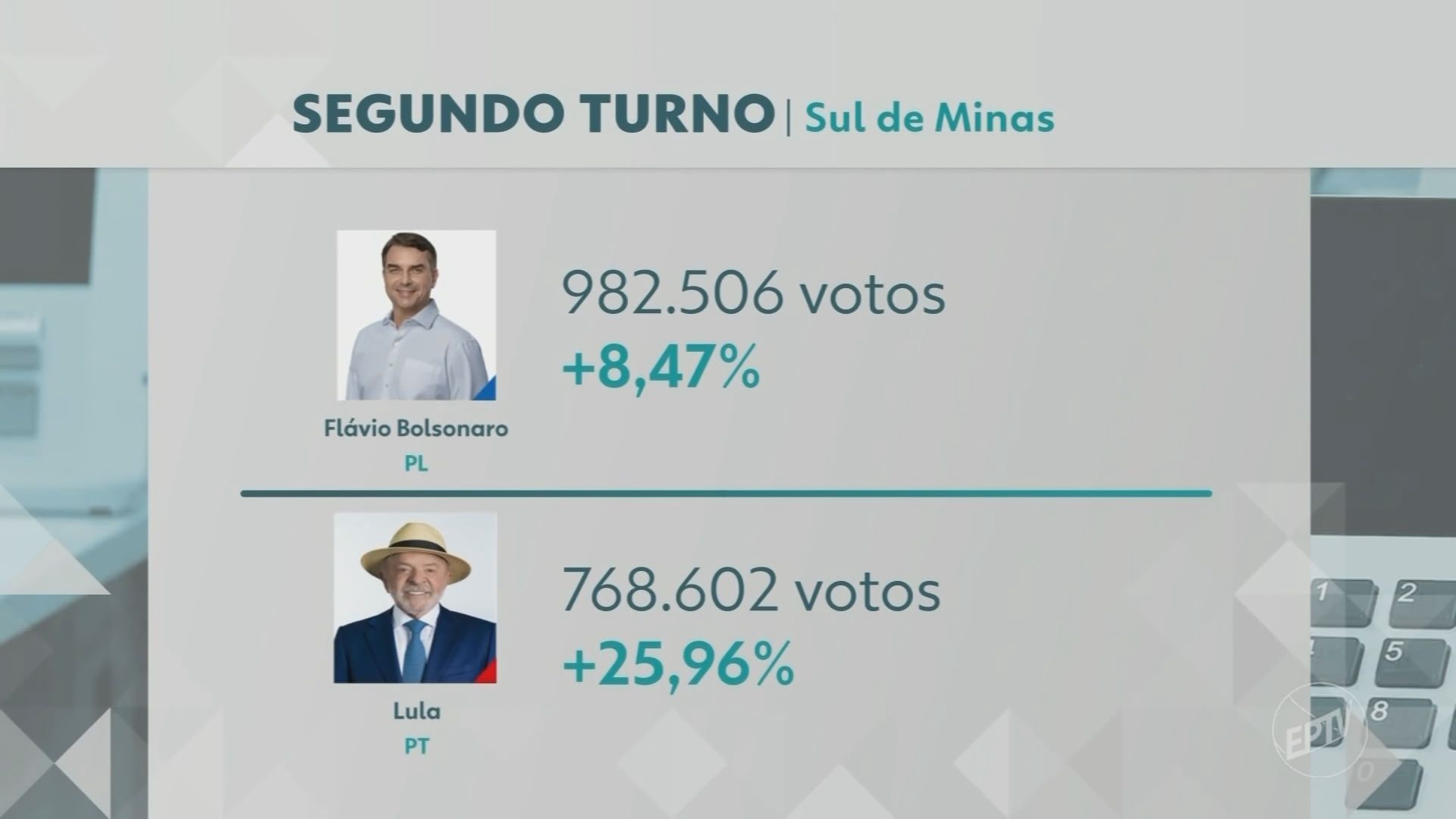 VÍDEOS: EPTV 1 Sul de Minas de segunda-feira, 26 de outubro de 2026