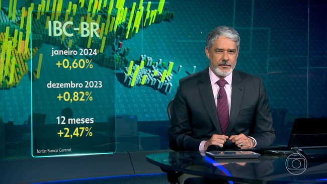 Contas públicas registram em 2022 saldo positivo de R$ 126 bilhões