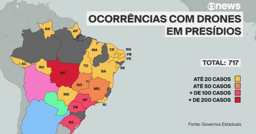 Ocorrências com drones em presídios no Brasil — Foto: GloboNews/Governos Estaduais