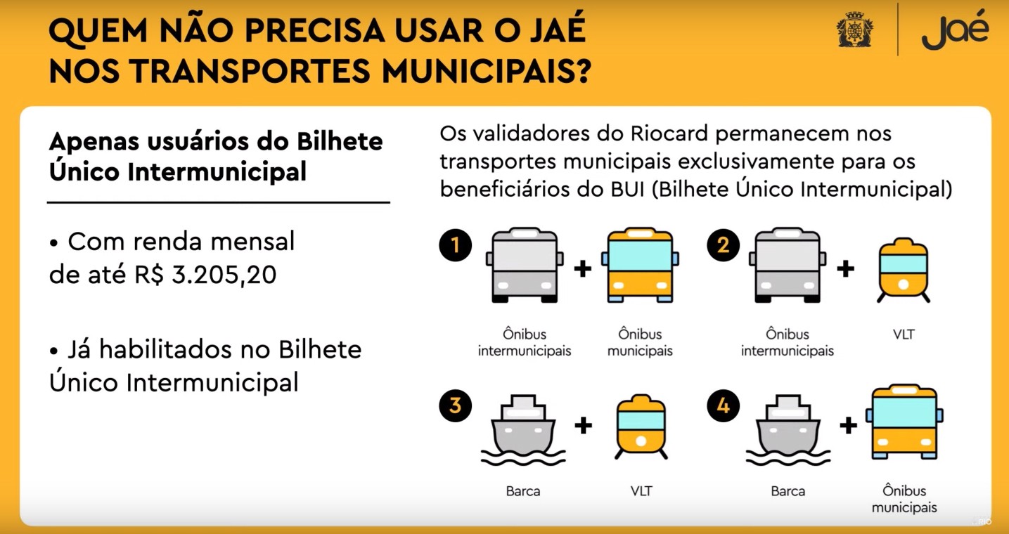 Você Não Tá Convidada pro Meu Bat Mitzvá!