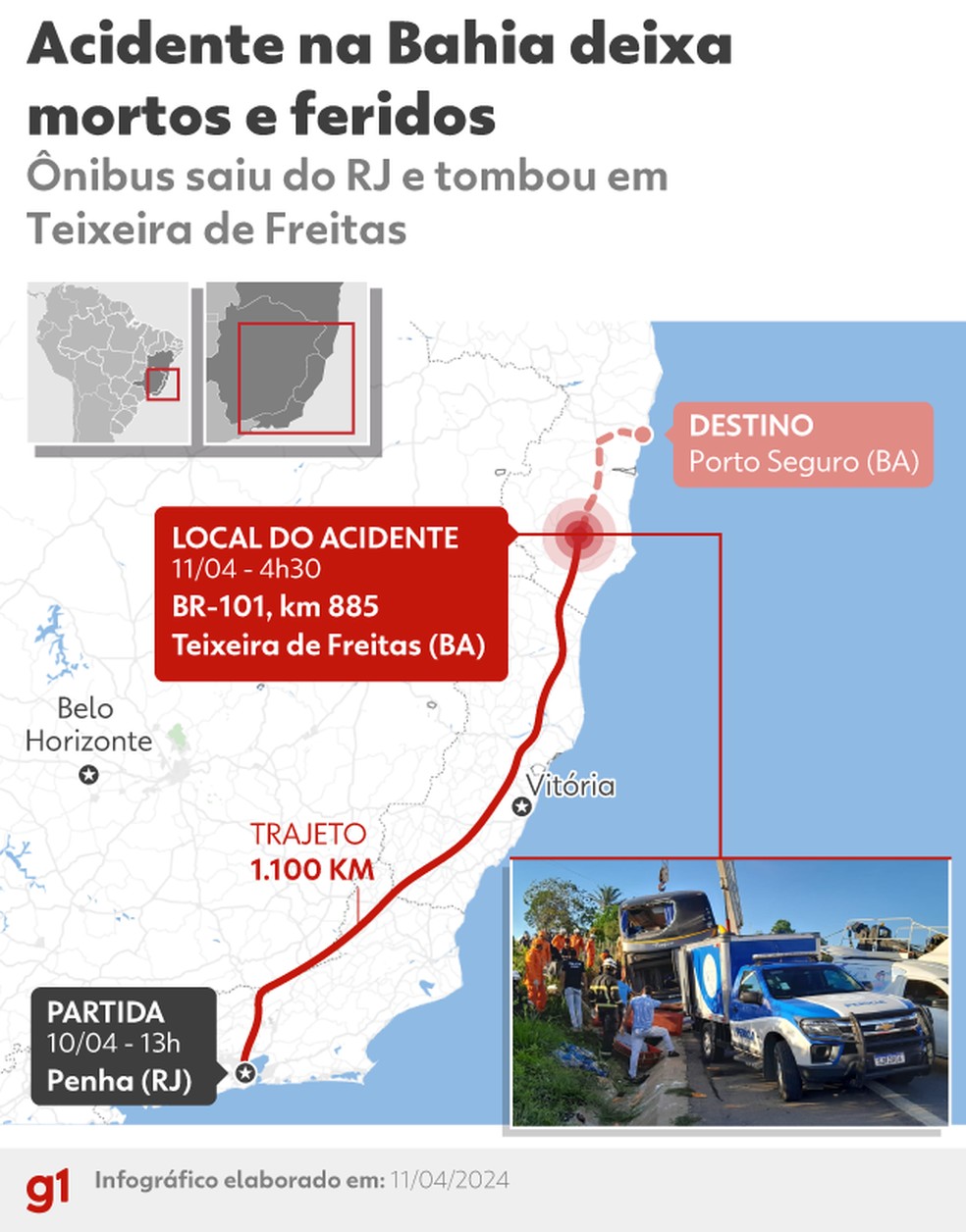 Acidente na BA deixa mortos e feridos — Foto: g1