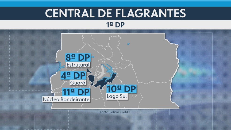 1ª DP também é central de flagrantes de outras quatro delegacias. — Foto: TV Globo/Reprodução